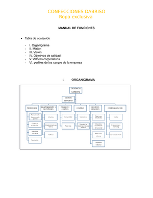 Manual DE Funciones taller - Ropa exclusiva MANUAL DE FUNCIONES  Tabla de  contenido I. Organigrama - Studocu