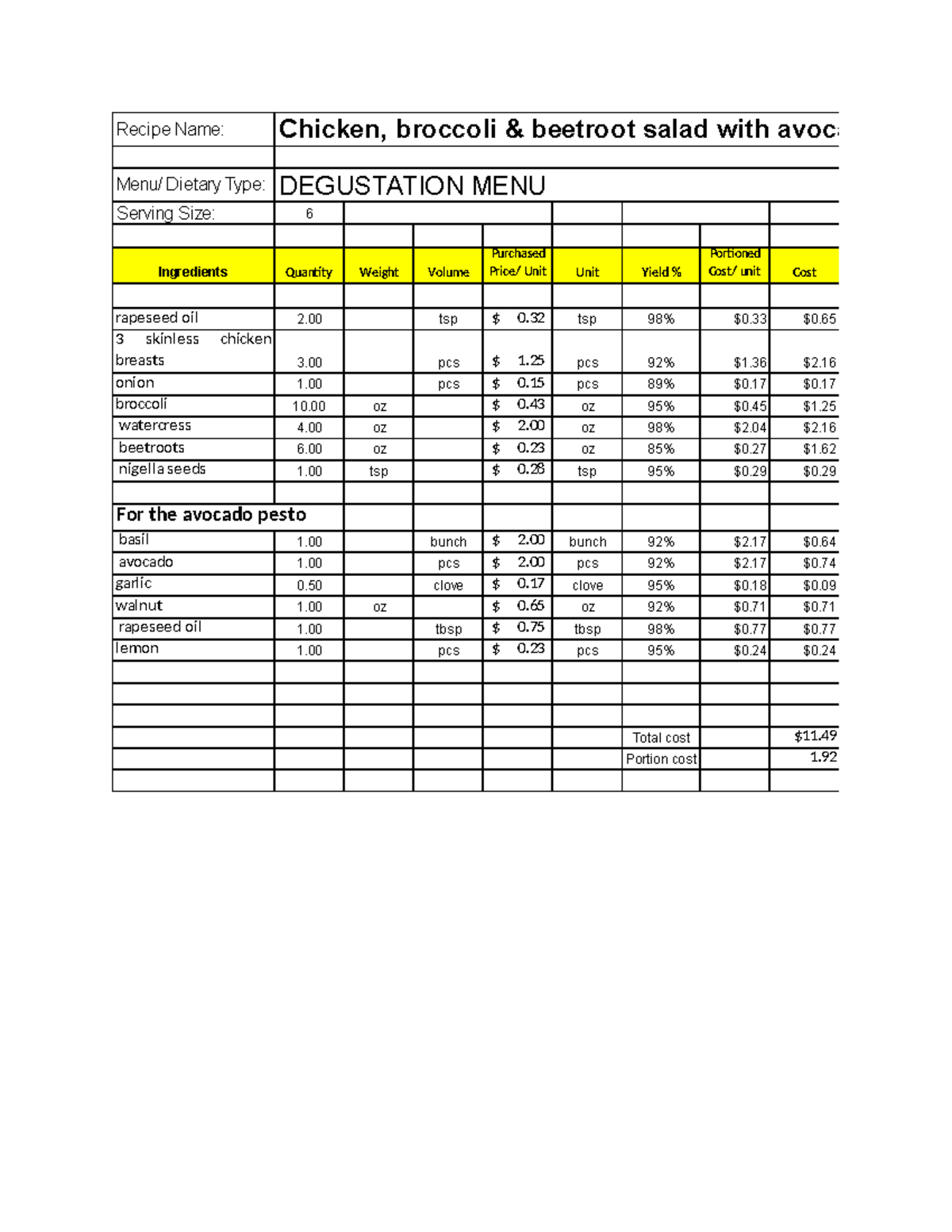 06 - Assignments - Menu/ Dietary Type: Serving Size: 6 Ingredients ...