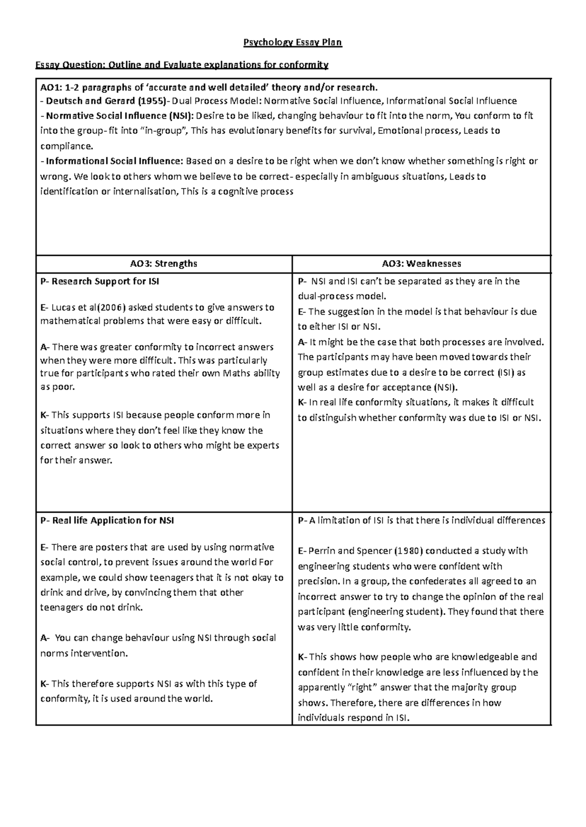 social influence essay