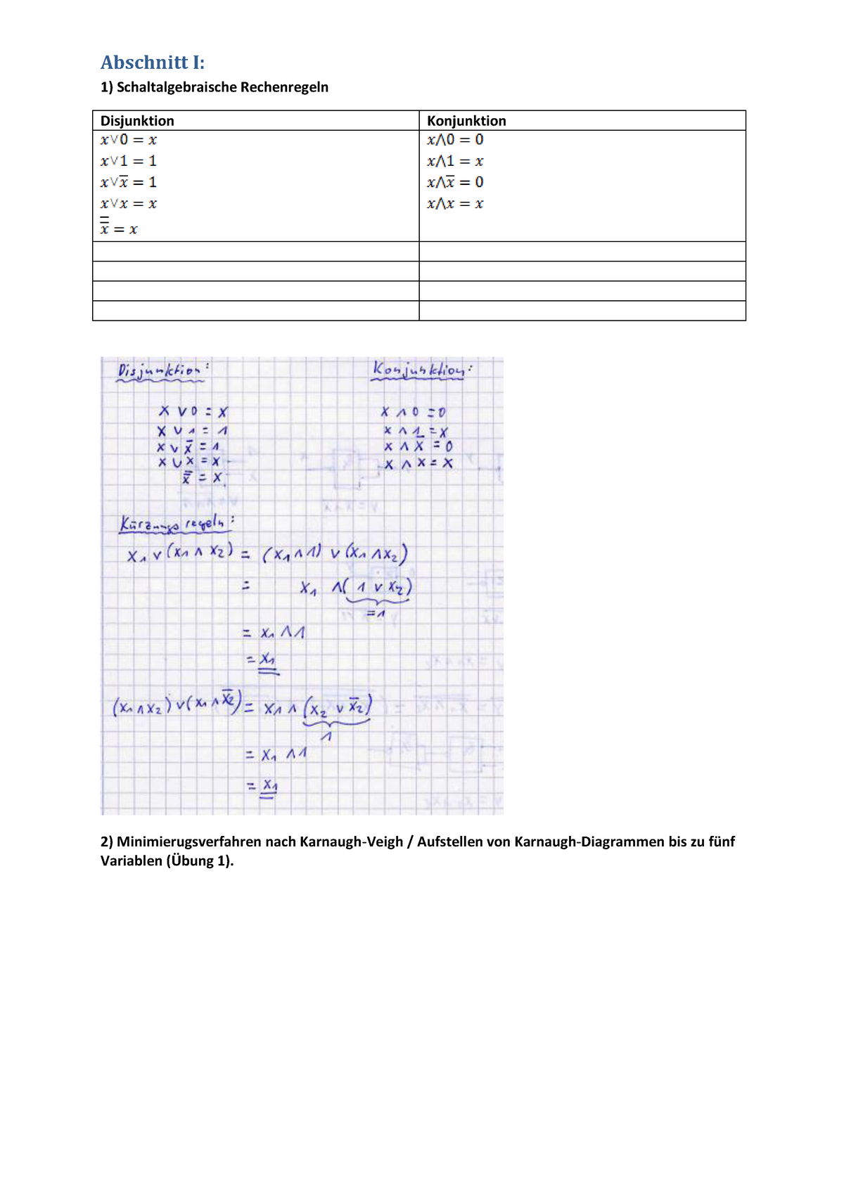 Formelsammlung - Wintersemester - Abschnitt I: 1) Schaltalgebraische ...