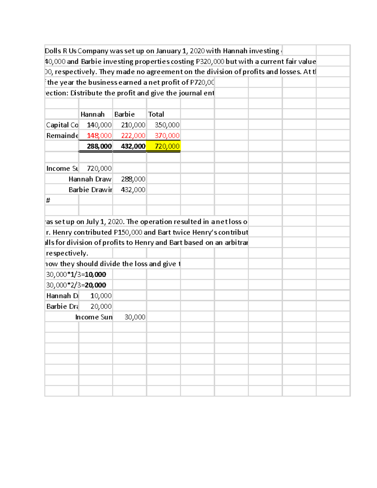 Partnership Operation- Problems Solution - Hannah Barbie Total Capital ...