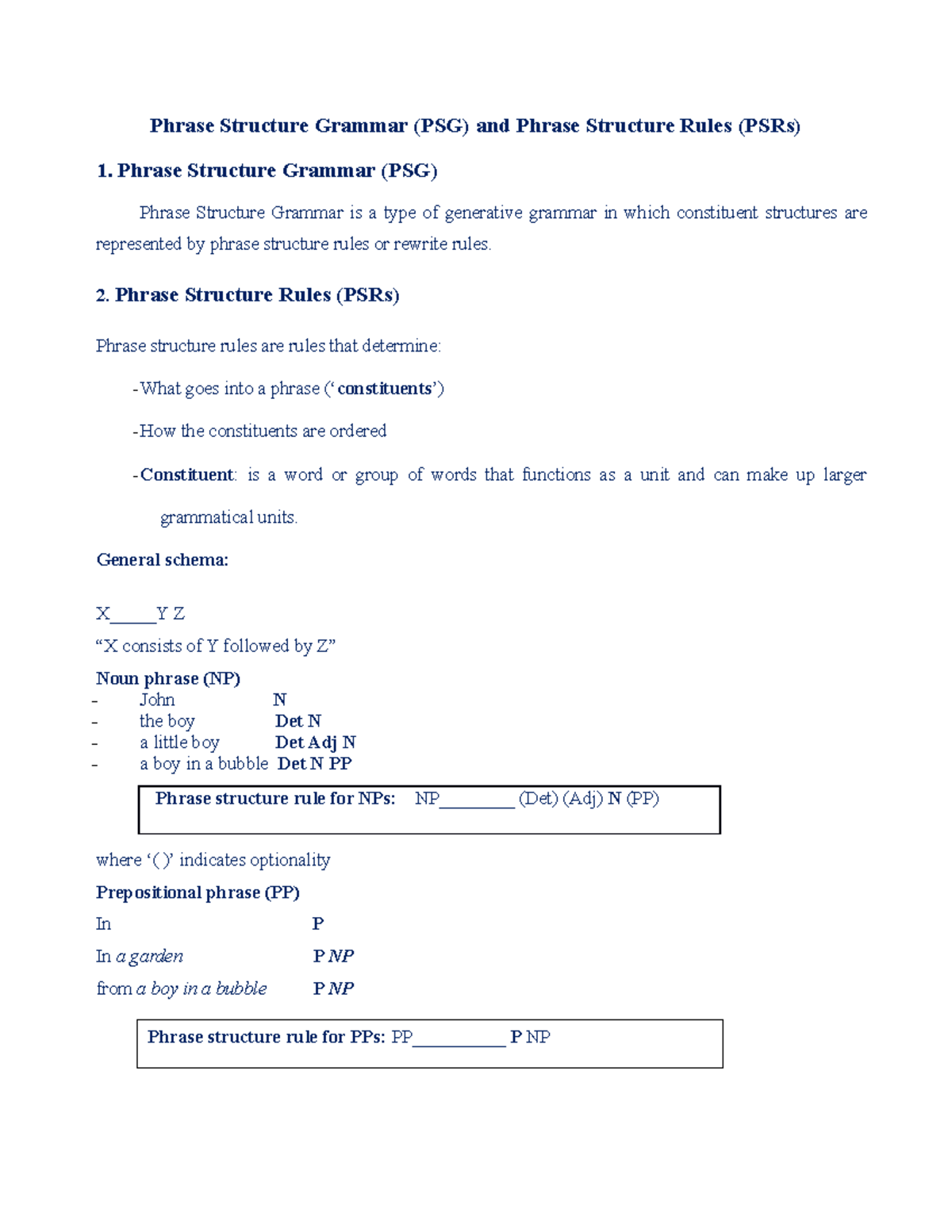 Phrase structure grammar (PSG) and rules (PSRS) - Phrase Structure ...