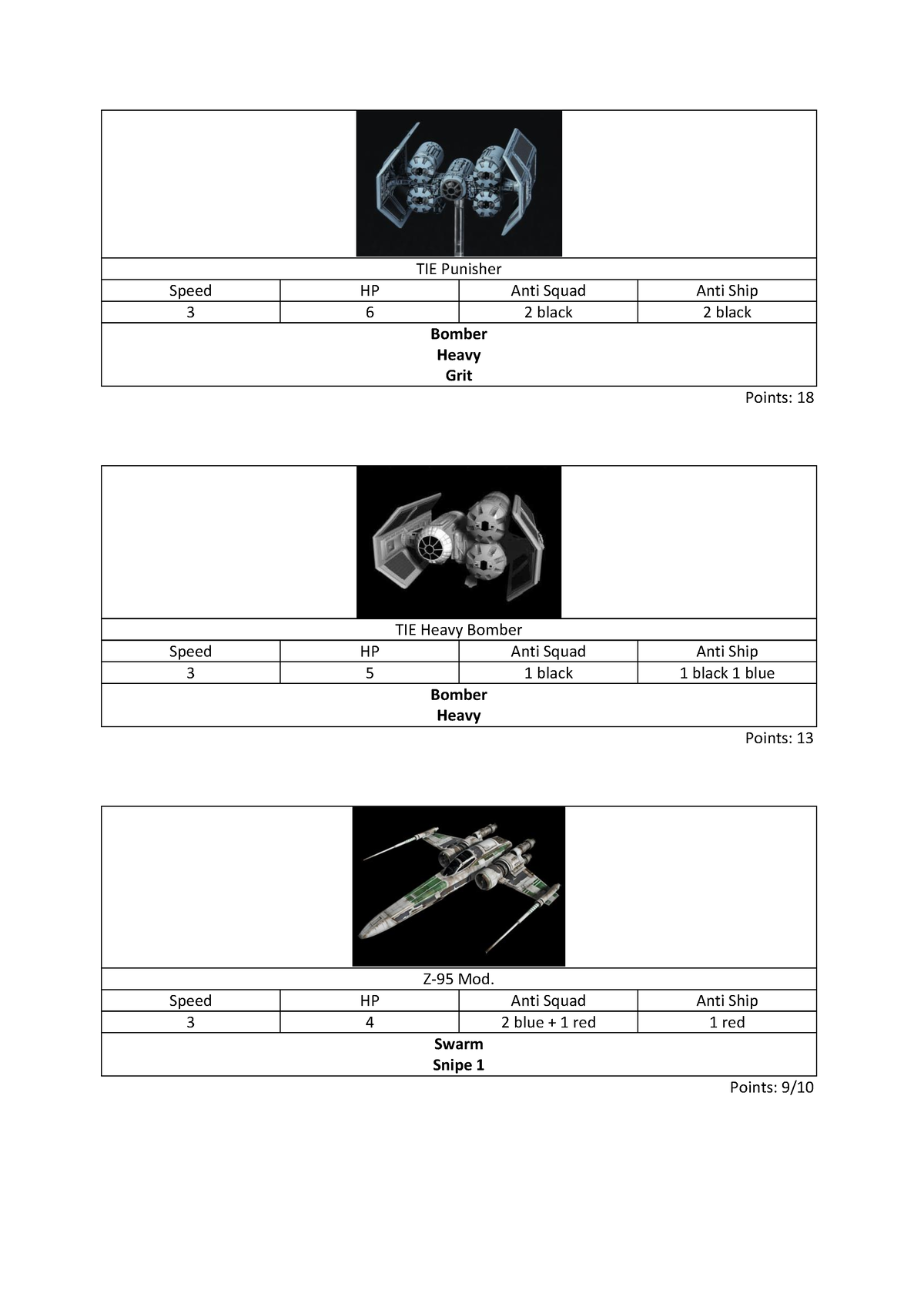 Squadrons v 0.99 SFwfwfw TIE Punisher Speed HP Anti Squad Anti Ship