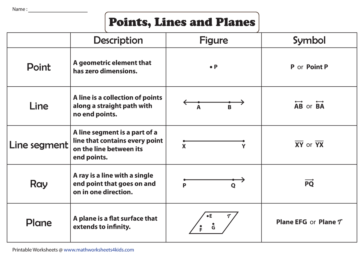 Points, Lines and Planes - Name : Printable Worksheets ...