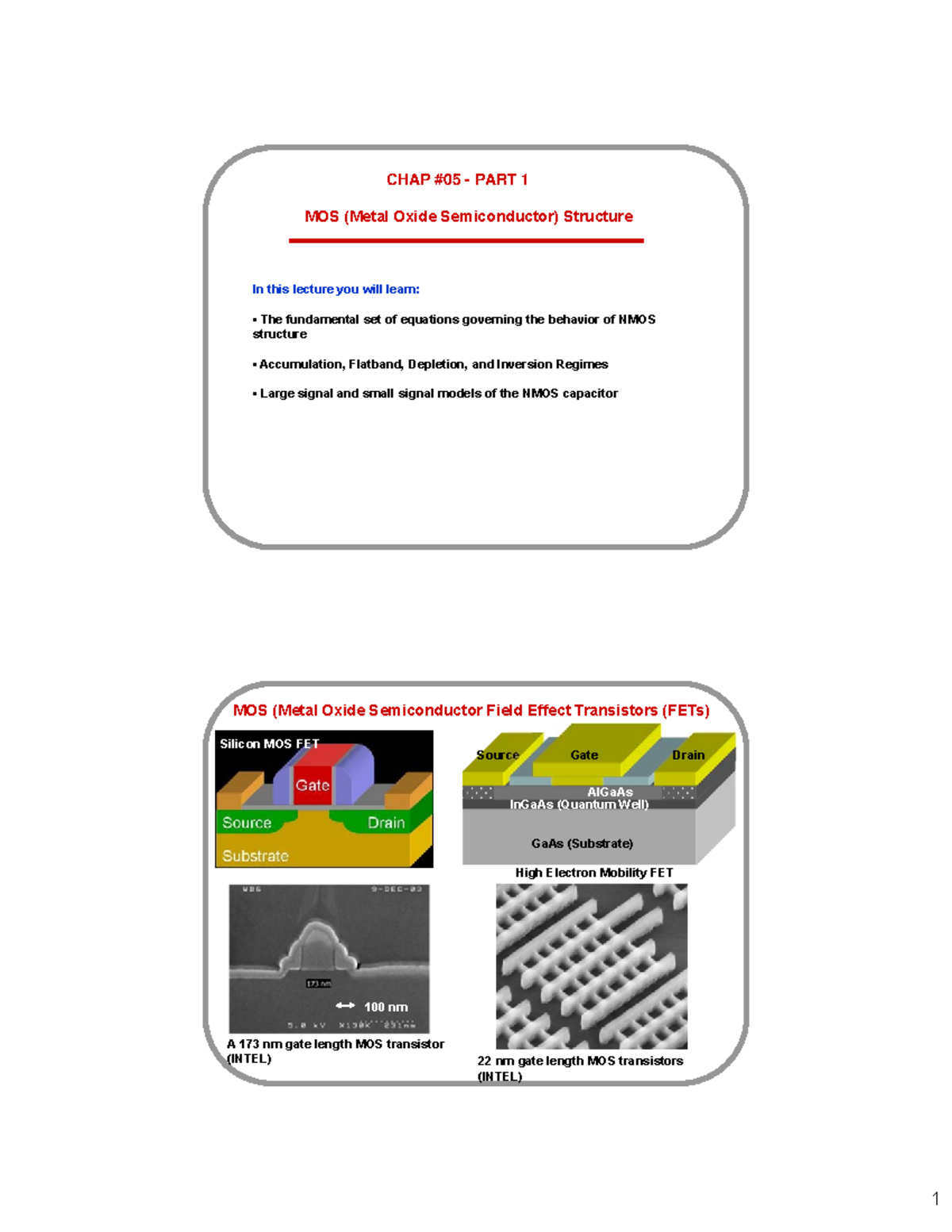 CHAP 05 Mosfet Dtcb ECE 315 Spring 2005 Farhan Rana Cornell