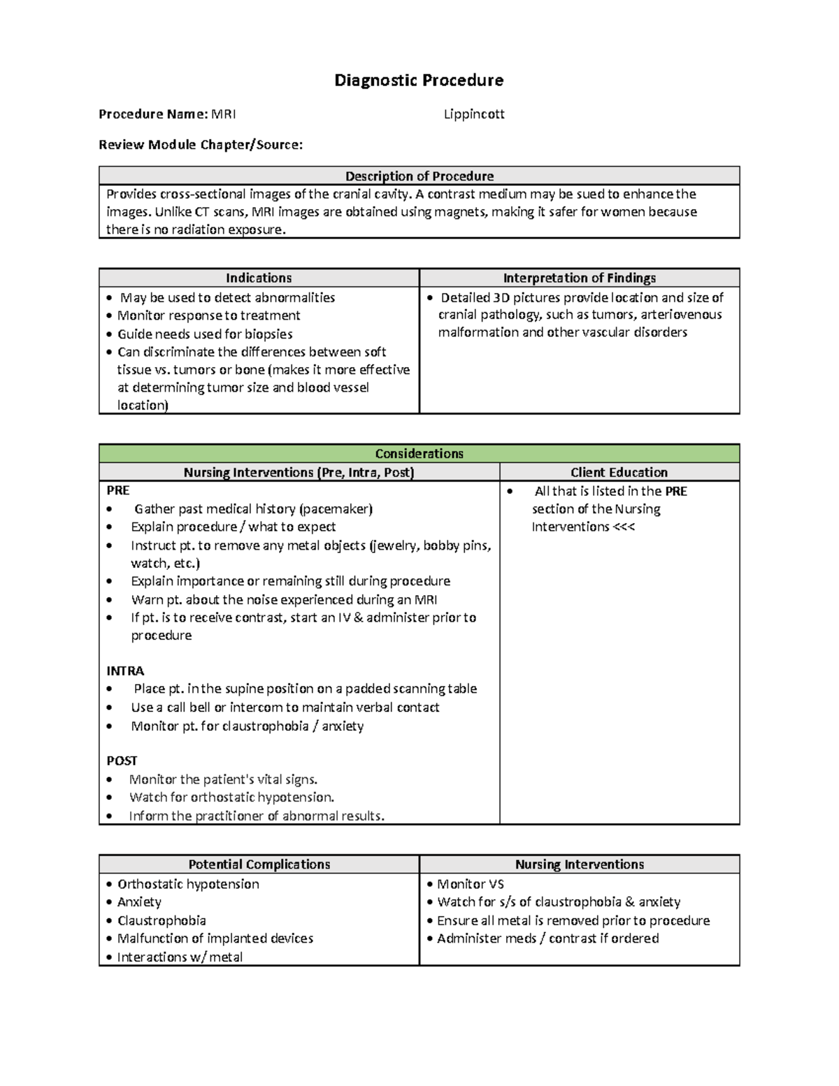 MRI diagnostic procedure overview - Diagnostic Procedure Procedure Name ...
