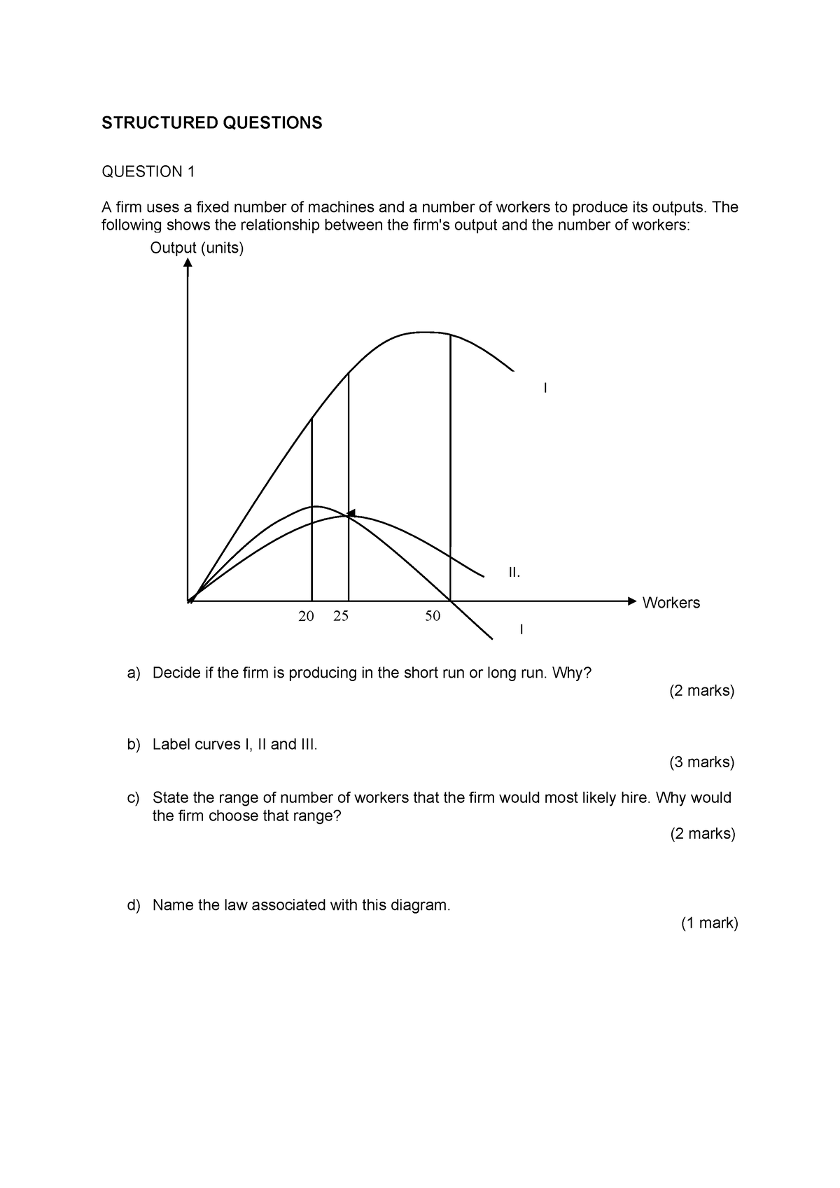 eco162 group assignment market equilibrium