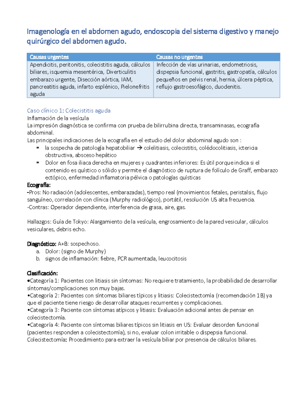 Y dispepsia embarazo funcional
