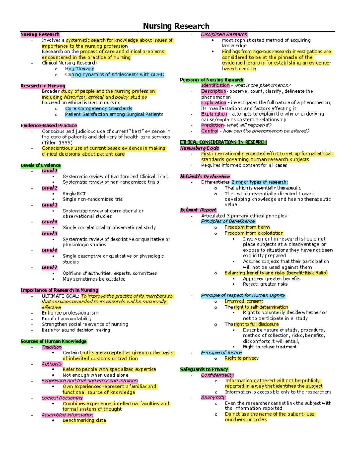 Nursing Research for stud - Nursing Research - Involves a systematic ...