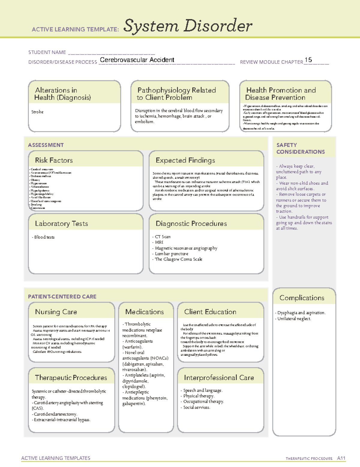 Cerebrovascular Accident - ####### ACTIVE LEARNING TEMPLATES ...