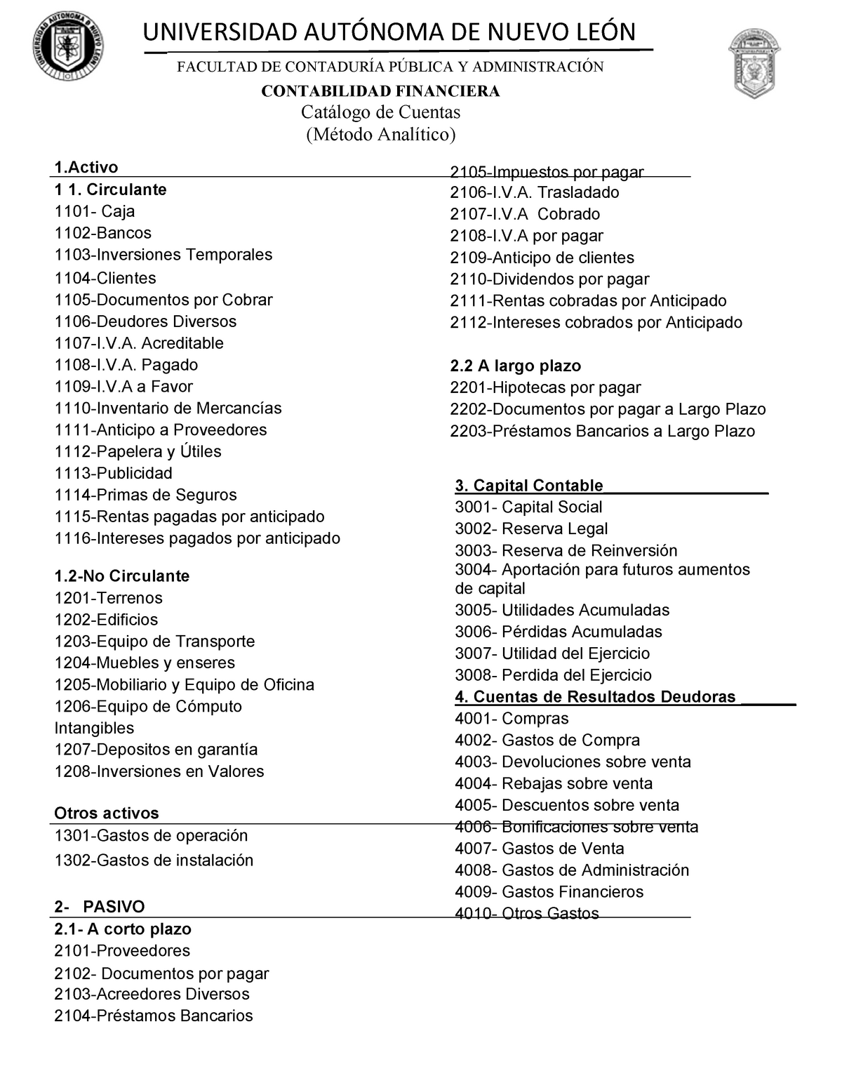 Catalogo De Cuentas Apuntes 123 Contabilidad Uanl Studocu