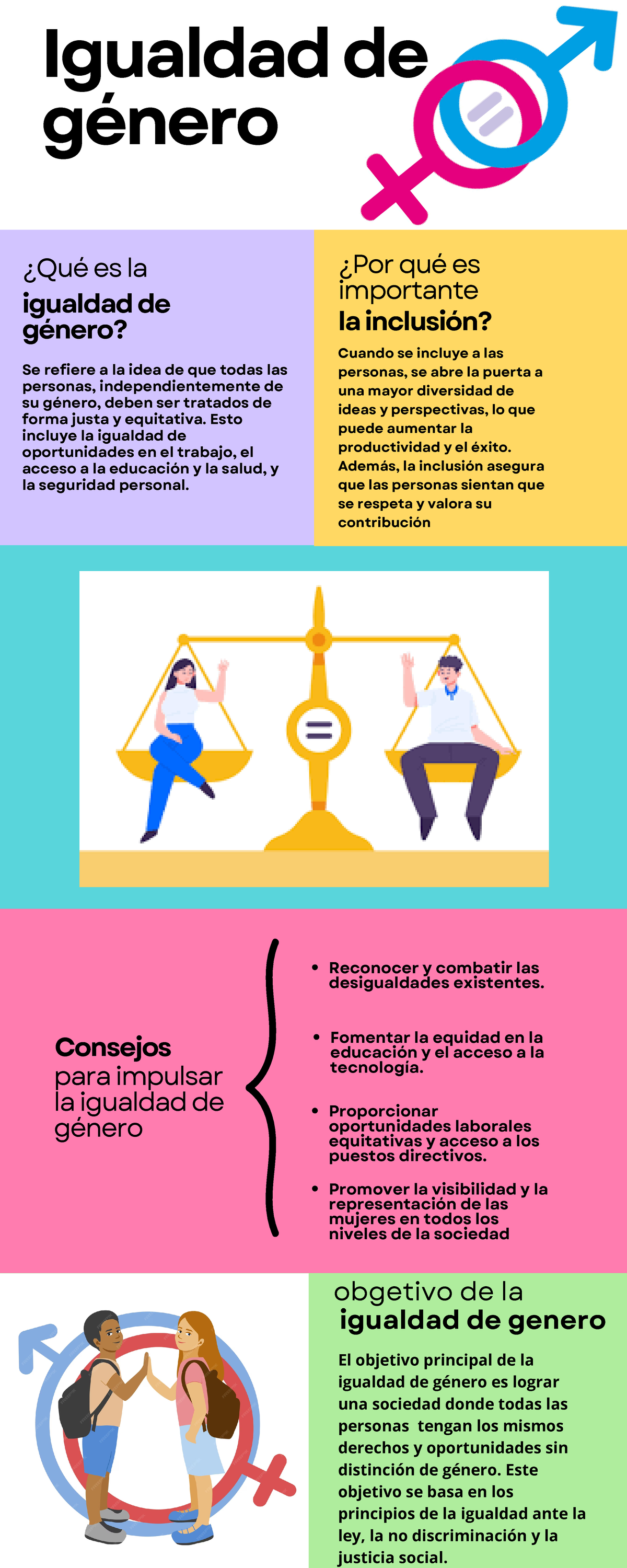 Infografía Igualdad De Género Igualdad De Género Igualdad De Género ¿qué Es La Se Refiere A 8117