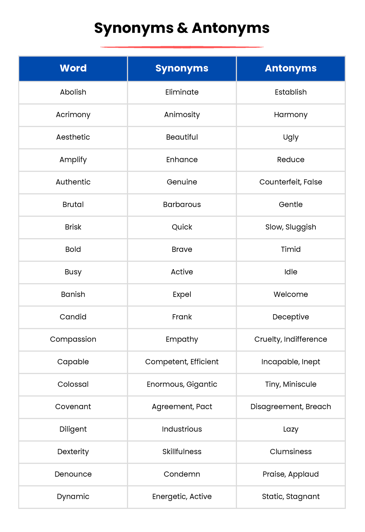 synonyms-and-antonyms-synonyms-antonyms-word-synonyms-antonyms