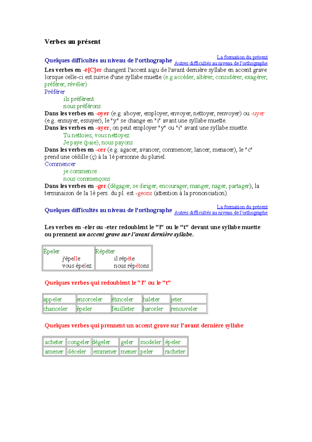 Grammaire.Verbes au pr sent - Verbes au présent Quelques difficultés au ...