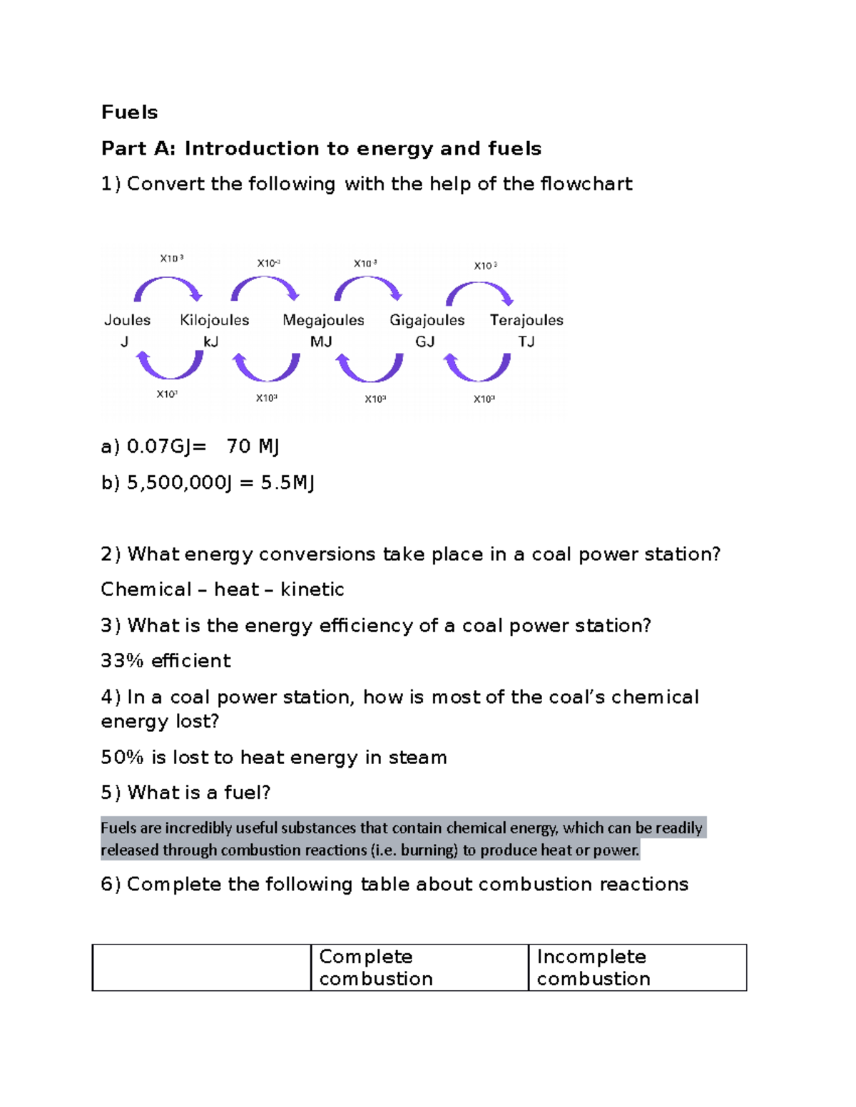 Fuels Summary Notes - Tgretghgte - Fuels Part A: Introduction To Energy ...