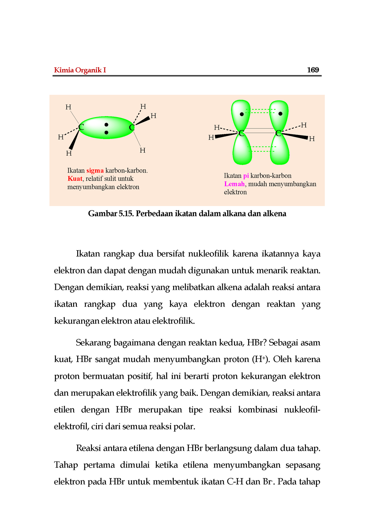 Kimia Organik I Jilid 1 43 - Kimia Organik I 169 C C H H H H H H H C C ...