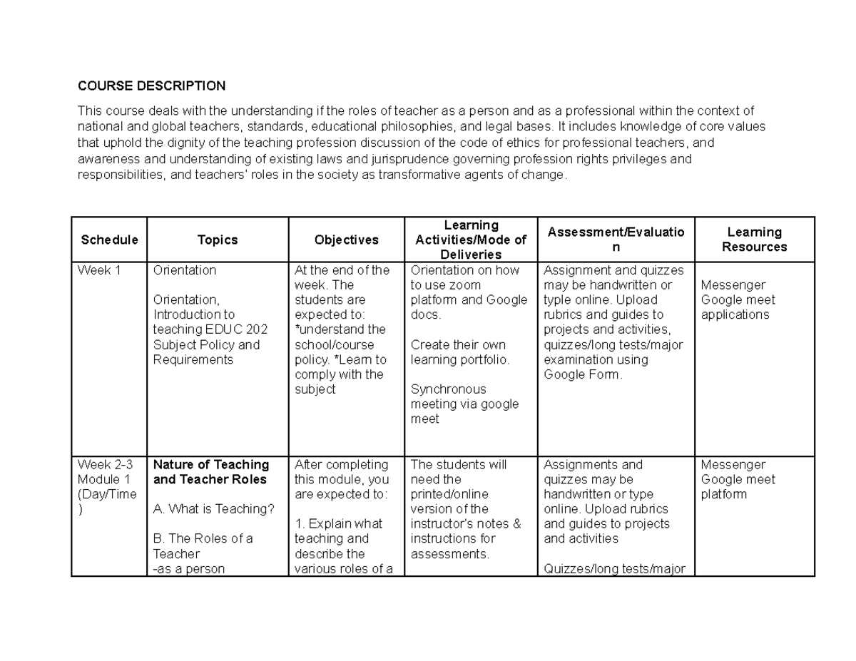 THE Teaching Profession EDUC 202 - COURSE DESCRIPTION This course deals ...