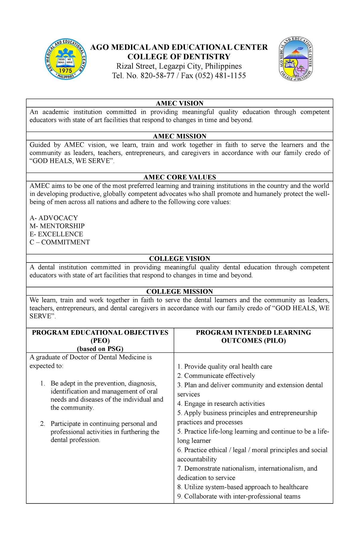 OBE Syllabus P.E 1 - Bachelor Of Secondary Education Major In English ...