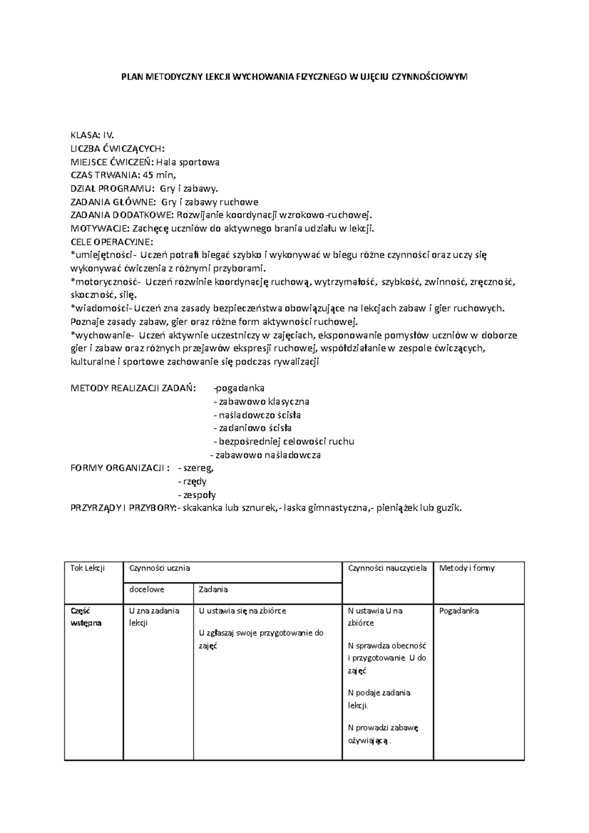 Plan Metodyczny Do Lekcji Doradztwa Zawodowego www.studocu.com