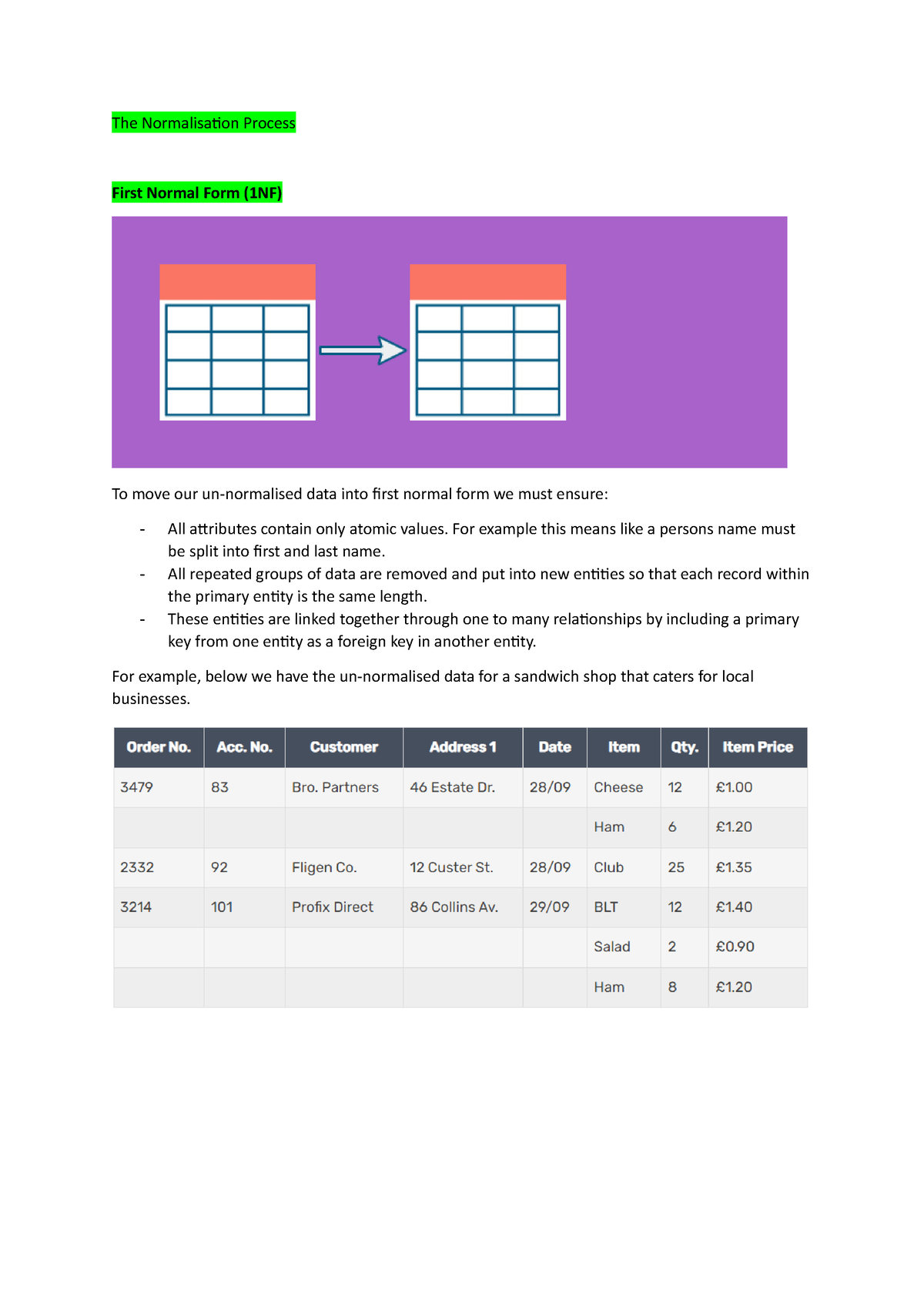 the-normalisation-process-the-normalisation-process-first-normal-form