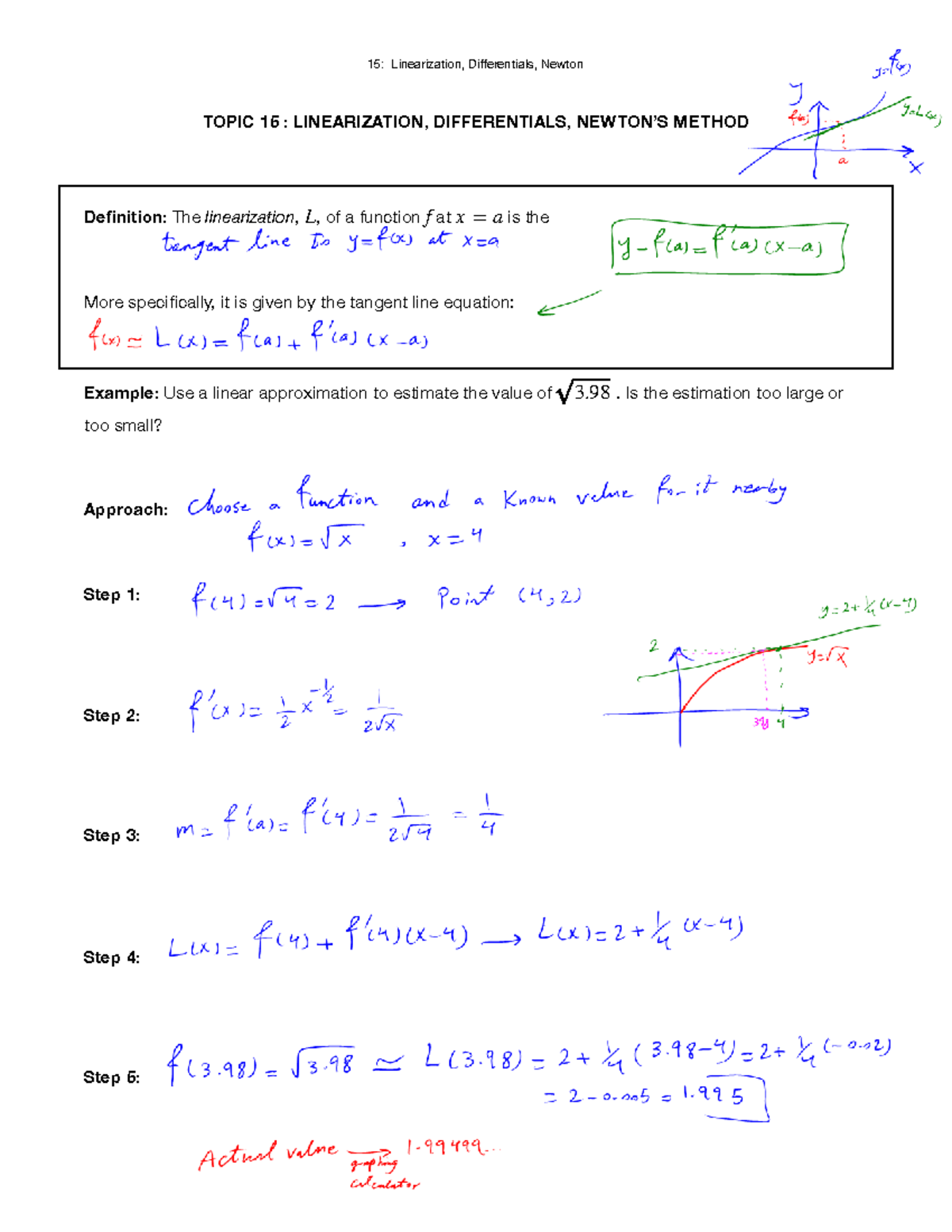 108topic 15 notes TOPIC 15 LINEARIZATION, DIFFERENTIALS, NEWTON’S