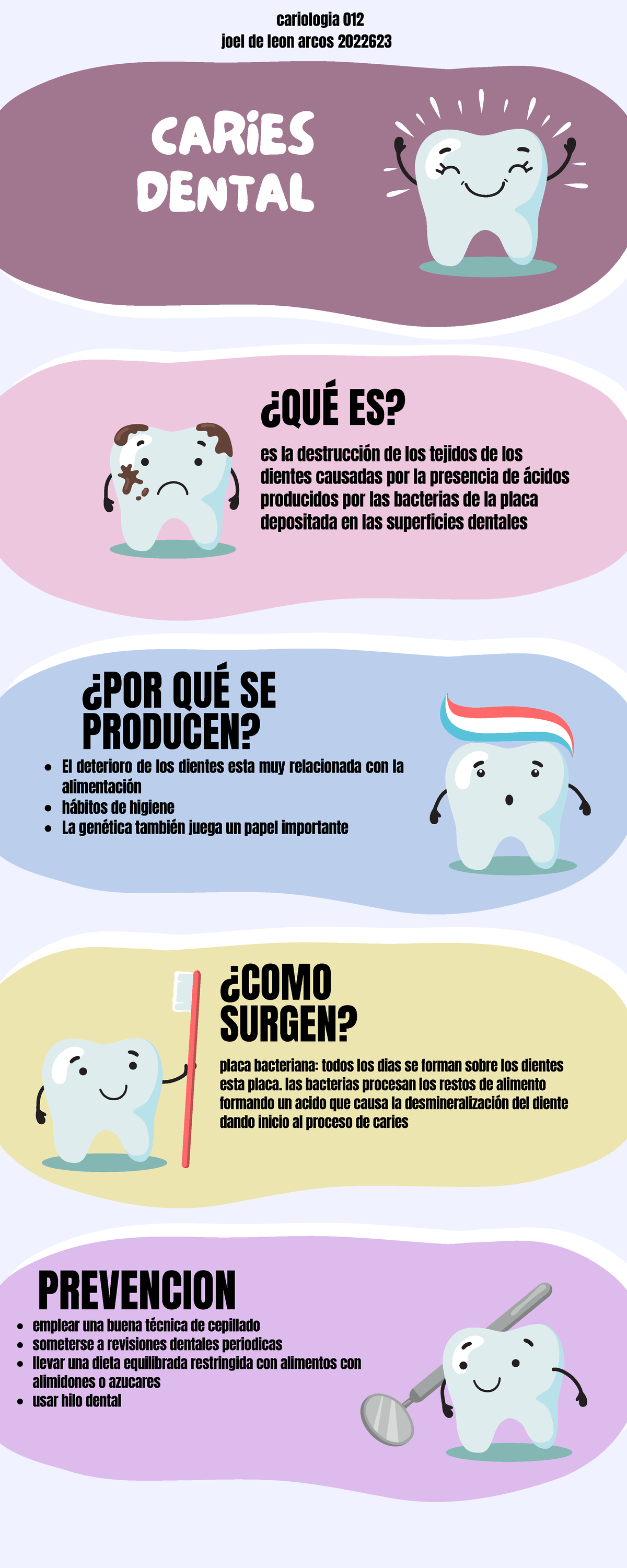 Etapas De La Caries Infografia Clinica Dental Bonadent – NBKomputer