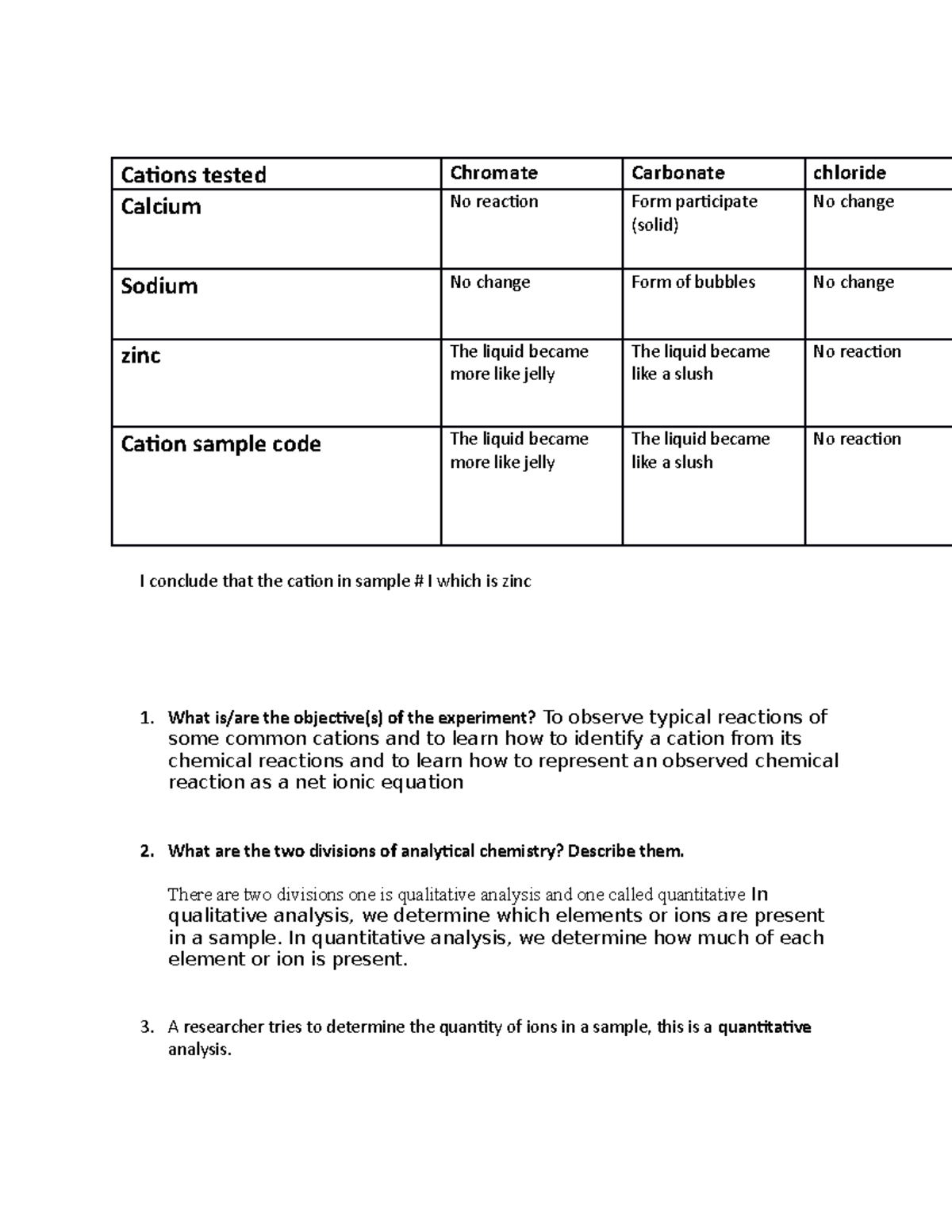 study materials notes chapter 8 - Cations tested Chromate Carbonate ...