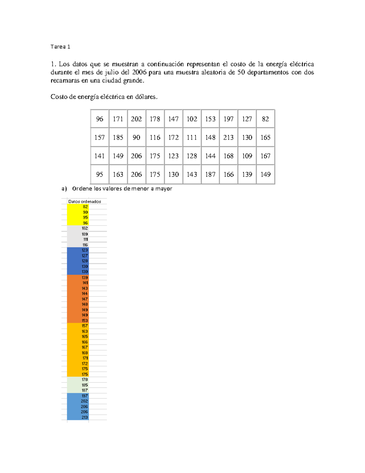 Tarea 1, probabilidad y estadistica - Tarea 1 Los datos que se muestran ...