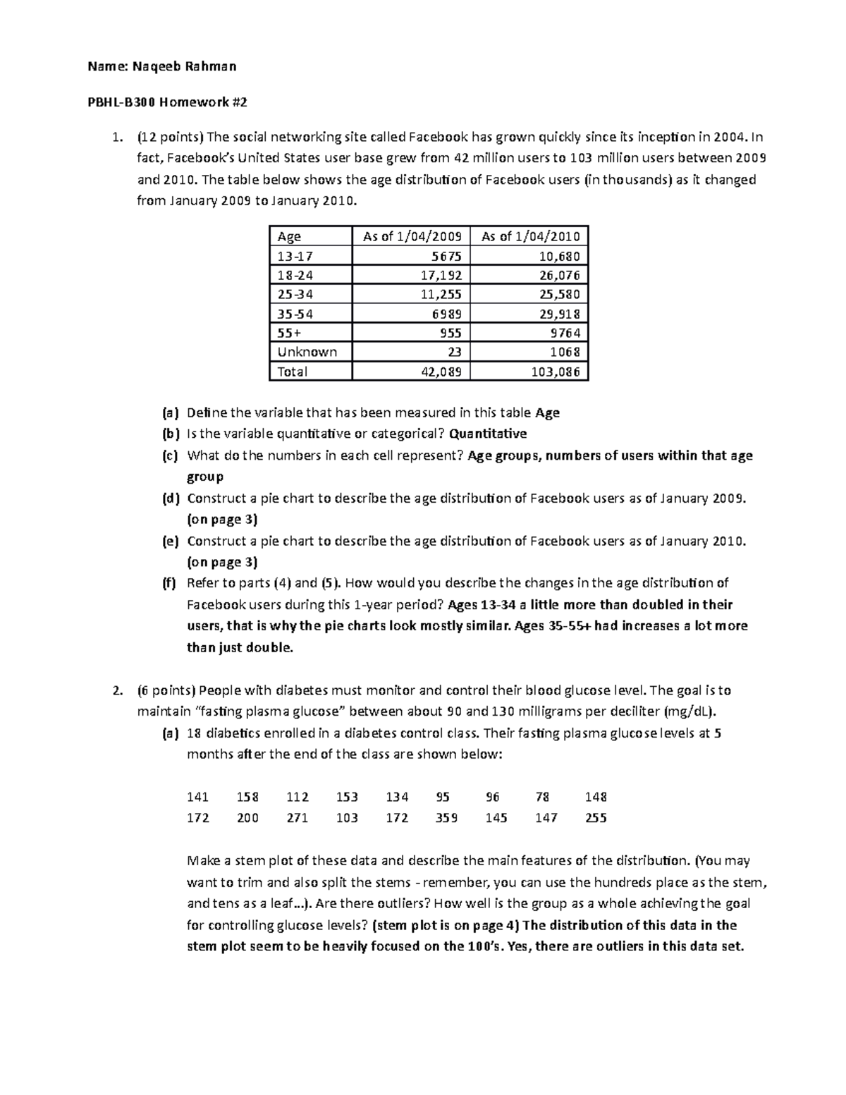 Randy Neil Biostats - w83rx8v