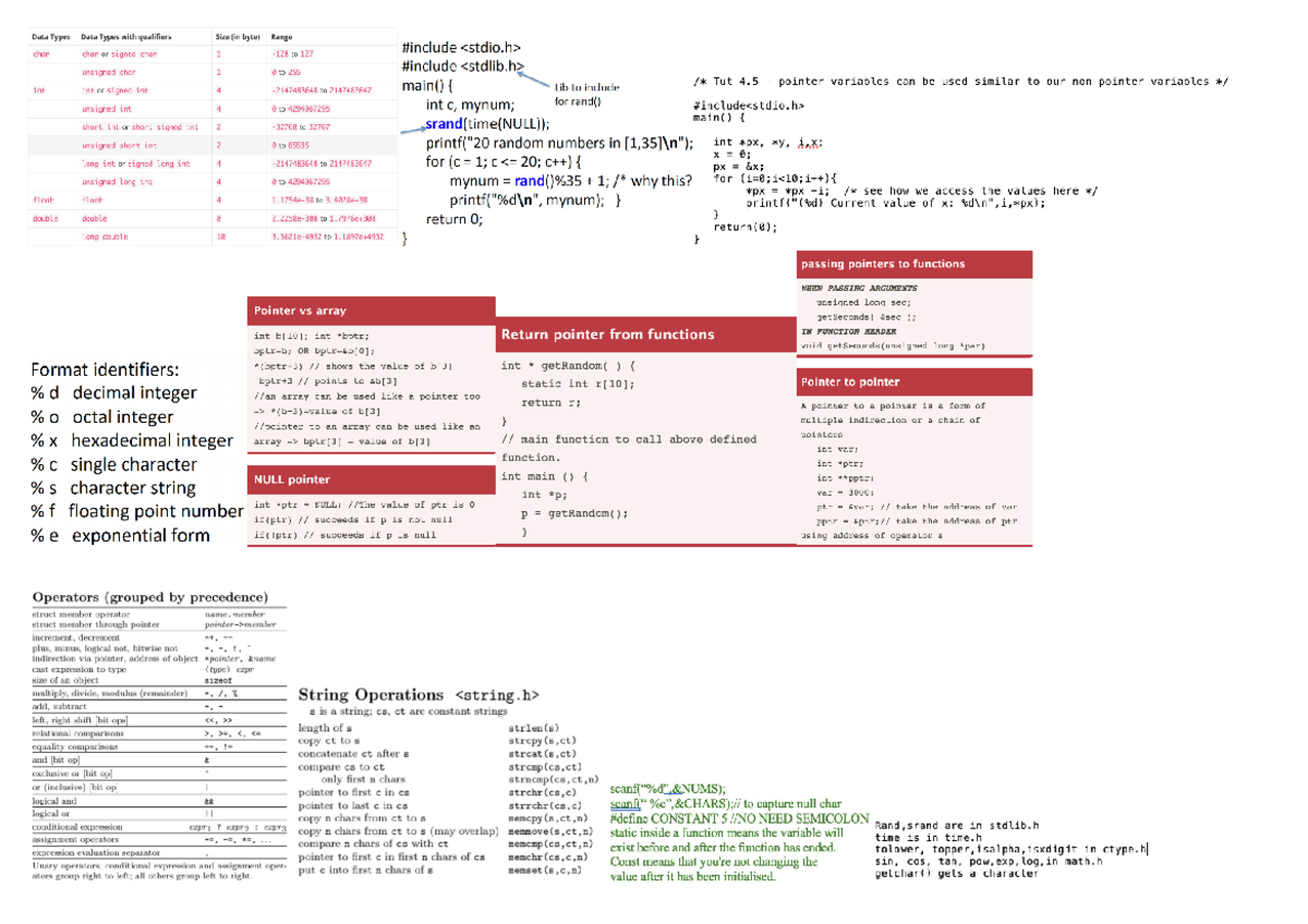 EE2028A C programming cheat sheet - EE2028A - NUS - Studocu