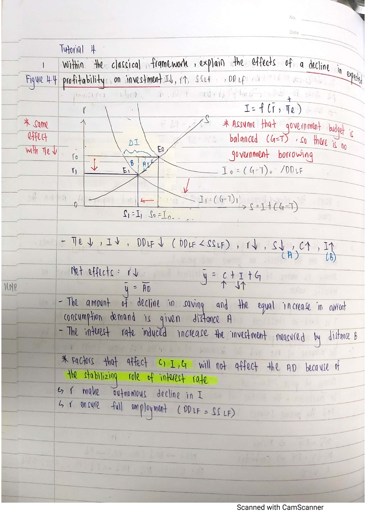 Macroeconomics- Tutorial 4 - economics - Studocu