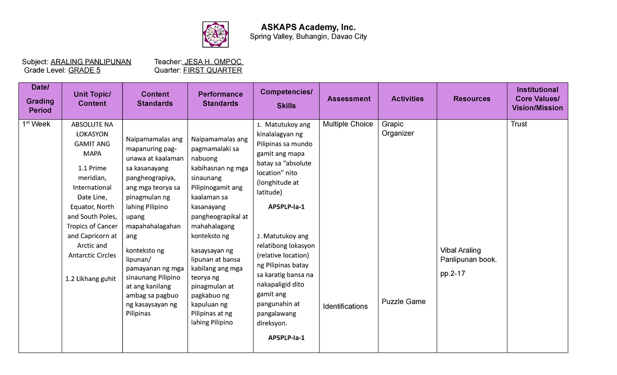 Curriculum-map 5 ap - give more informaton - ASKAPS Academy, Inc ...