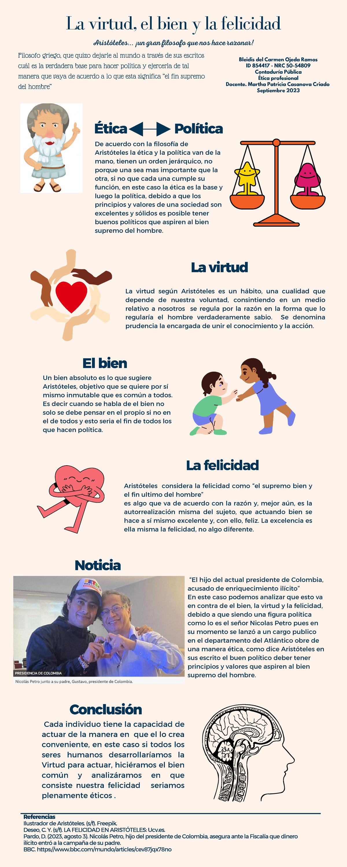 Actividad 2 Ética Profesional La Virtud El Bien Y La Felicidad Ética Política El Bien Noticia 3702