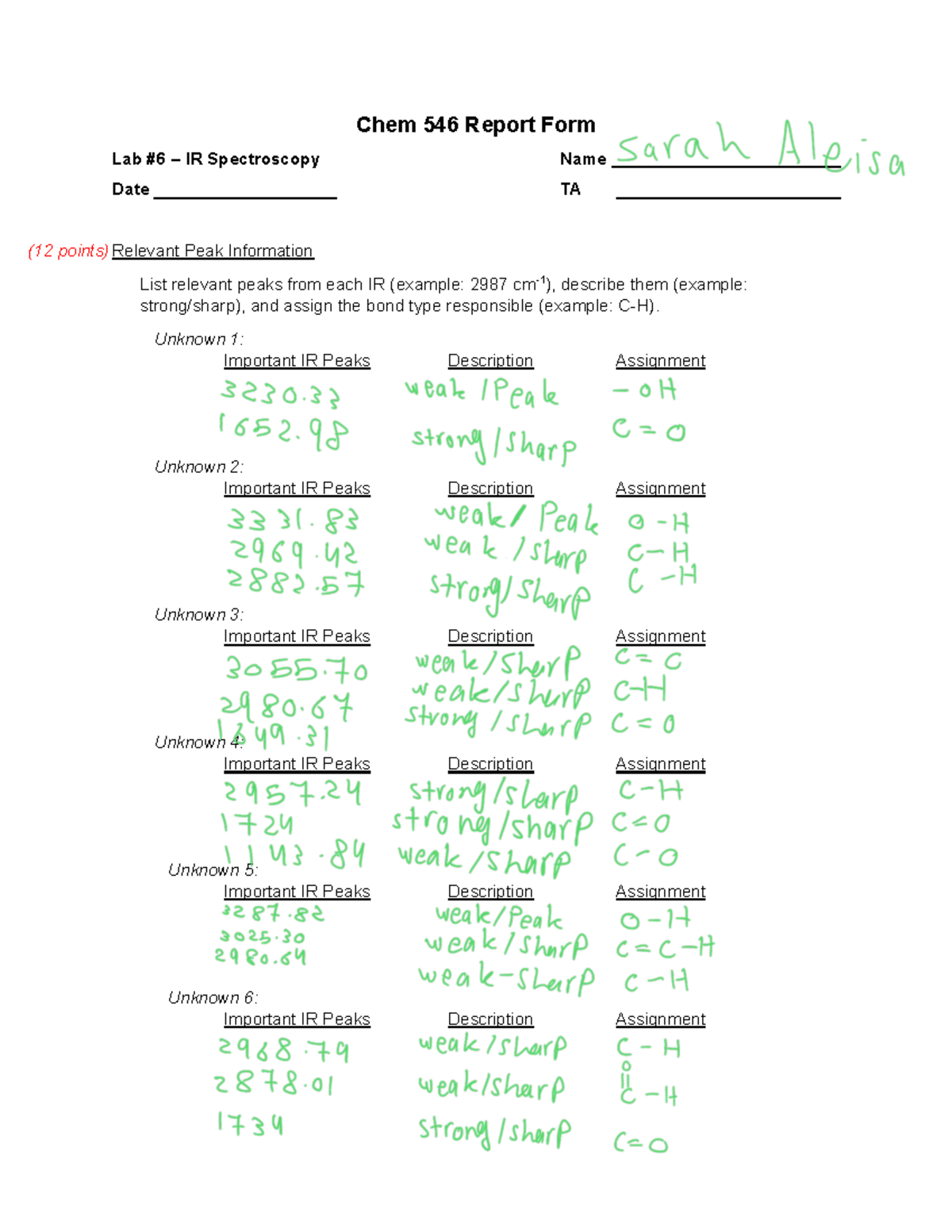 Chem+546+Virtual+Lab+5+IR-+Report - Chem 546 Report Form Lab #6 3 IR ...