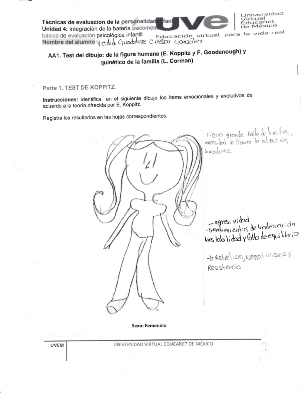 TEST DE LA Figura Humana - Universidad Técnicas de evaluación ...