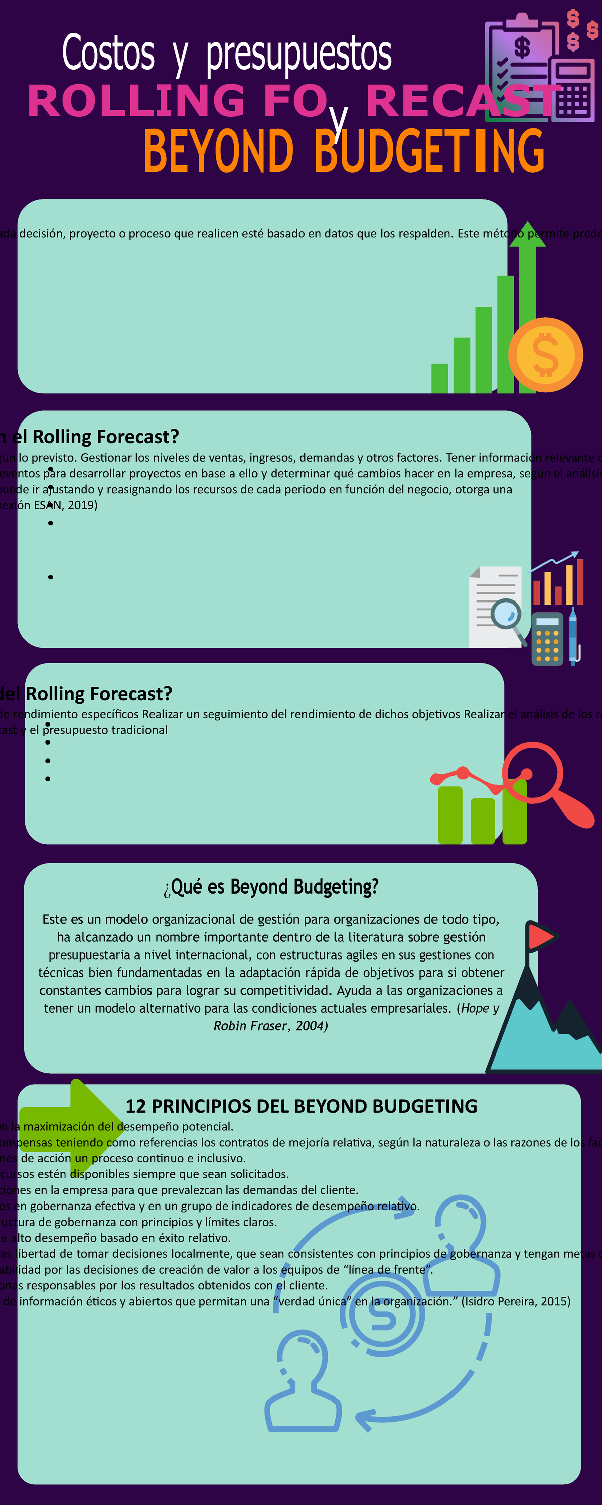 Infografía Costos Y Presupuestos - O Proceso Que Realicen Esté Basado ...