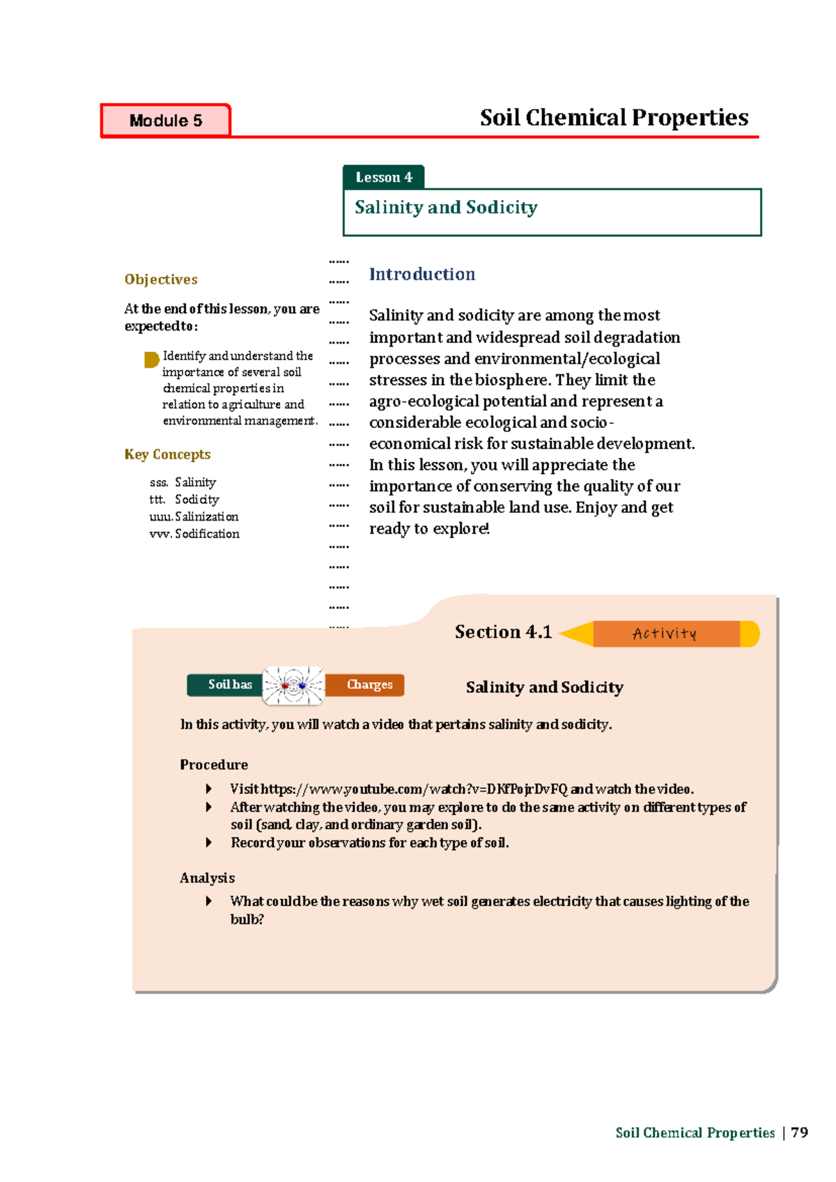 Group 6 Salinity and Sodicity - Soil Chemical Properties | 79 Module 5 ...