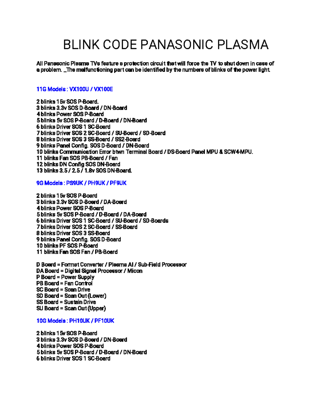Freedom Plasma Qr Code - wiabkgn