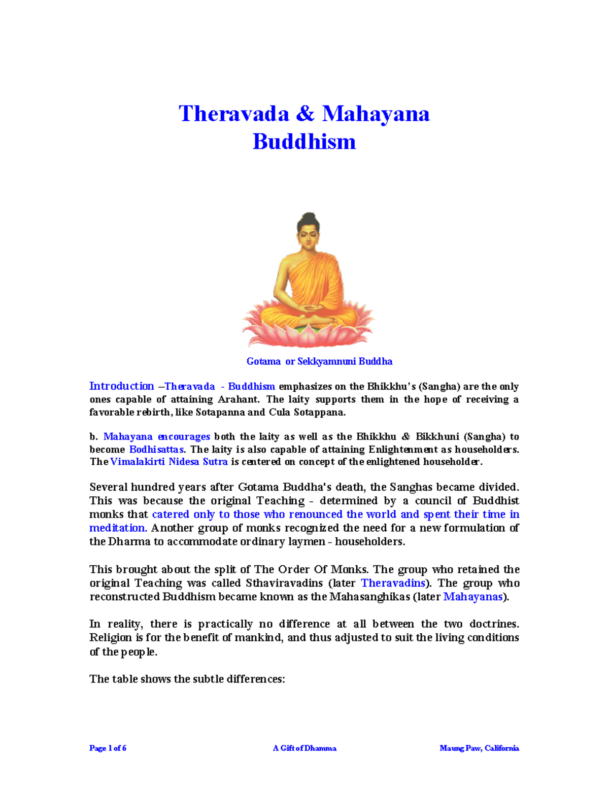 Theravada Vs Mahayana - RELIGION - Theravada & Mahayana Buddhism Gotama ...