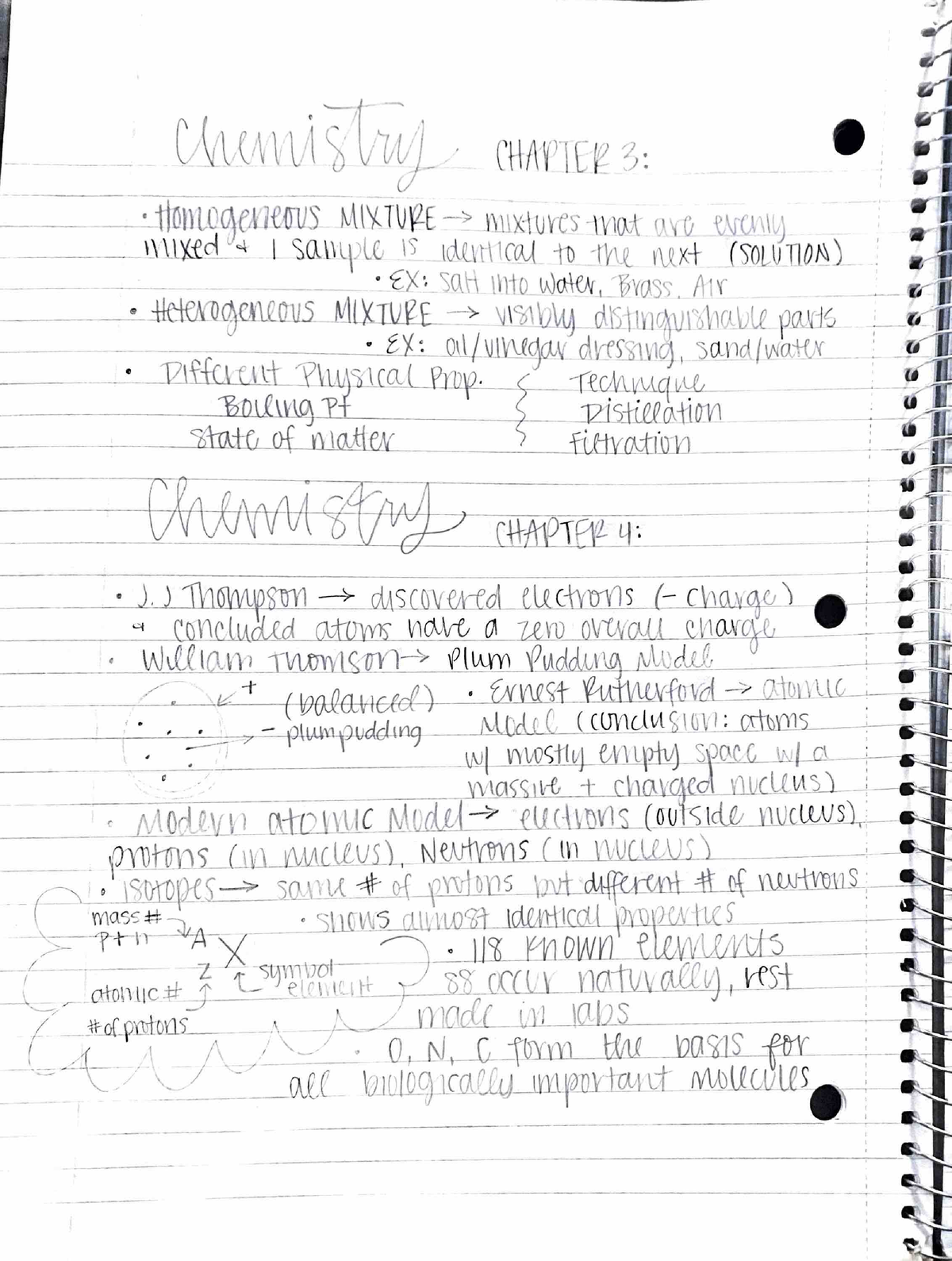 Introduction To Chemistry Lecture Notes - CHEM 1301 - Studocu