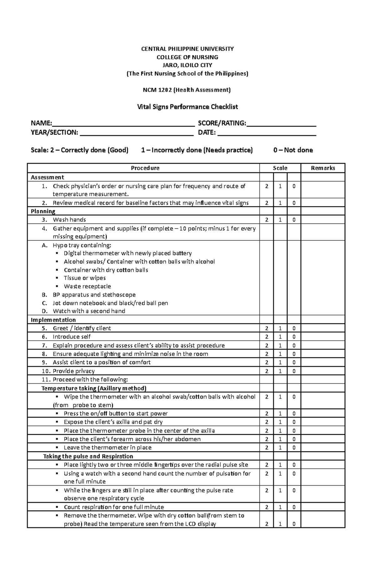 NCM VS Performance Checklist: Return demo - CENTRAL PHILIPPINE ...