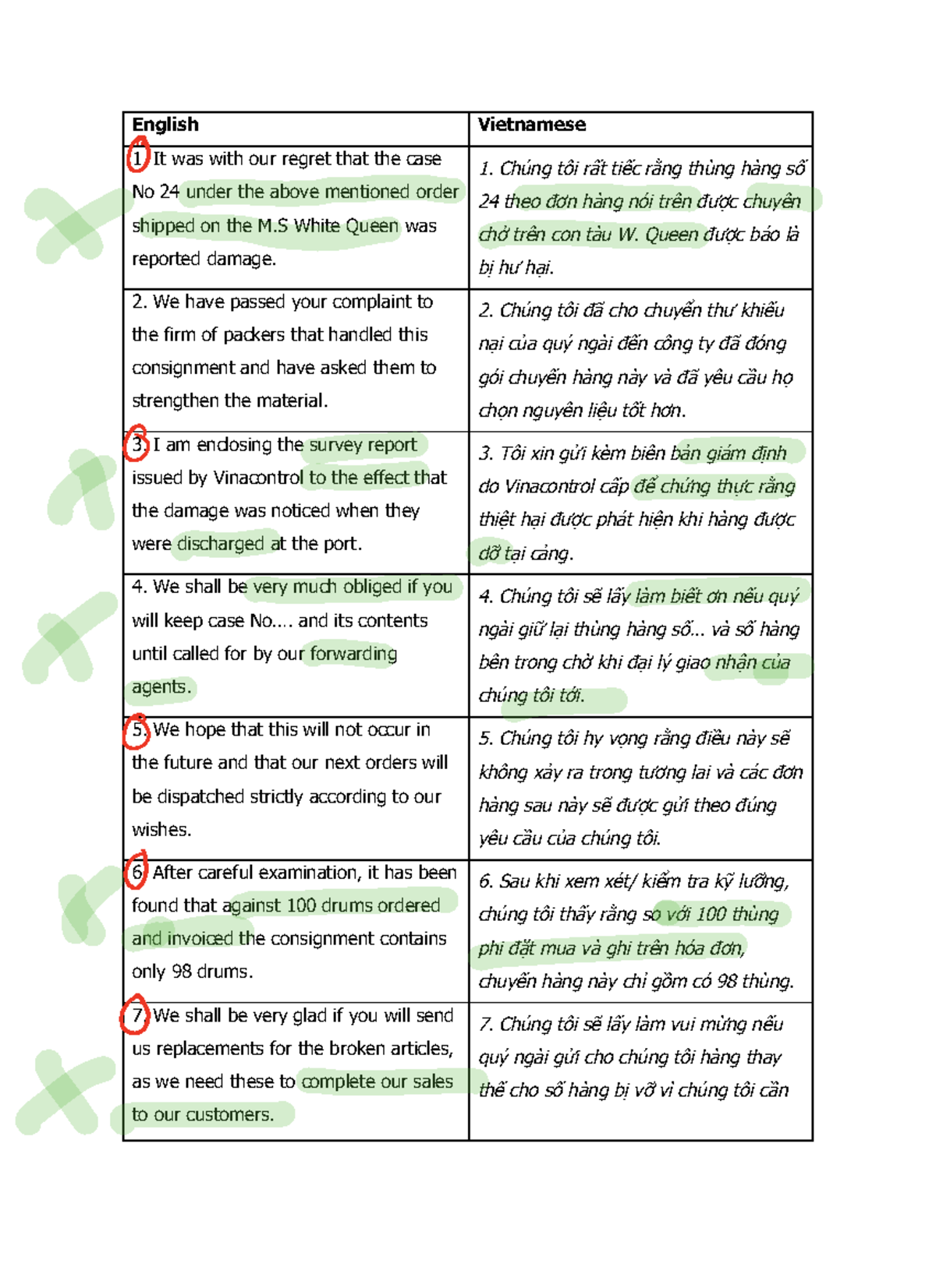 8 Complaint translation key - English Vietnamese It was with our regret ...