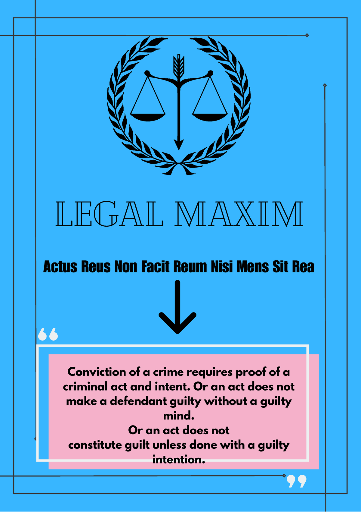 Legal Maxim Legal Maxim Actus Reus Non Facit Reum Nisi Mens Sit Rea Conviction Of A Crime 3825