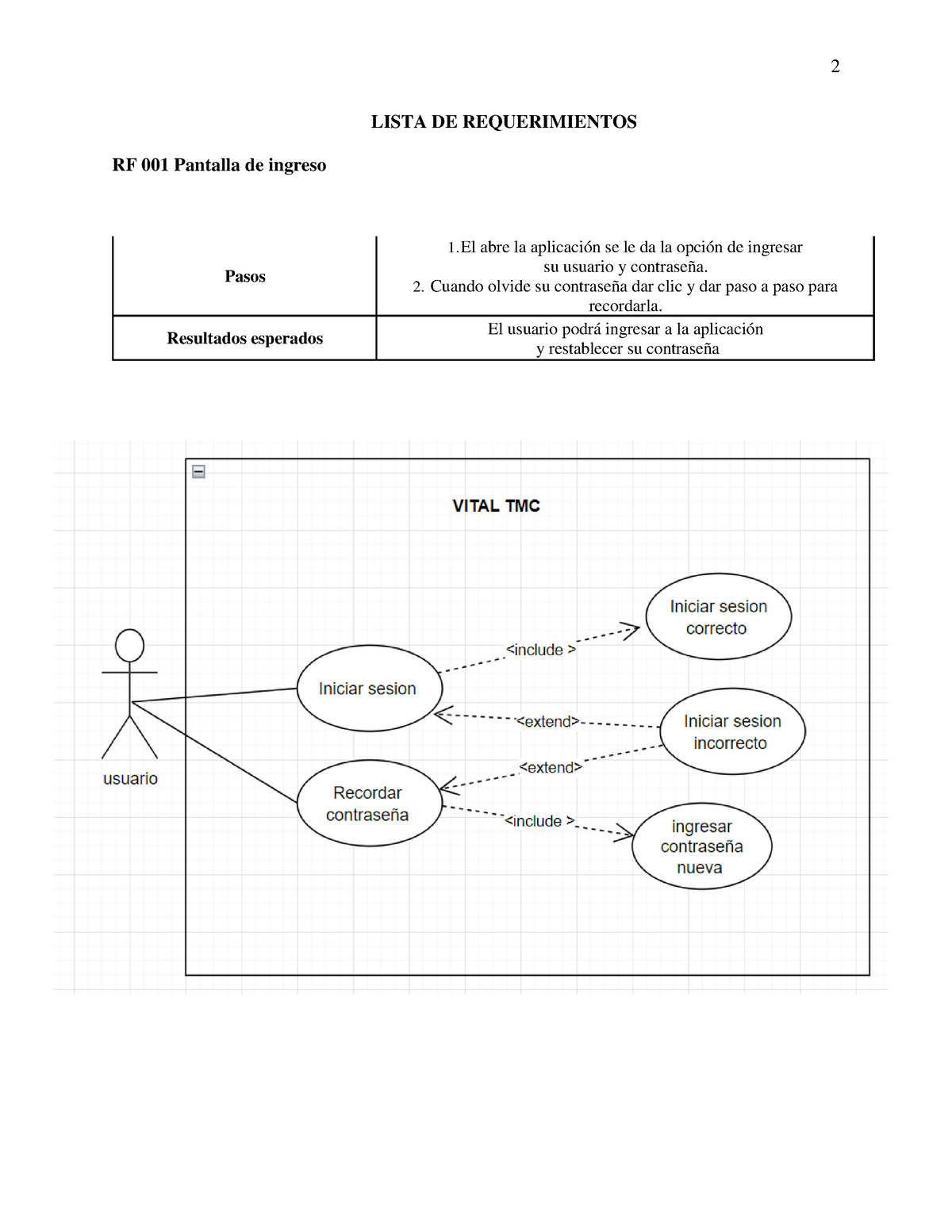 Ga2 220501093 Aa1 Casos De Uso Lista De Requerimientos Rf 001 Pantalla De Ingreso Pasos El