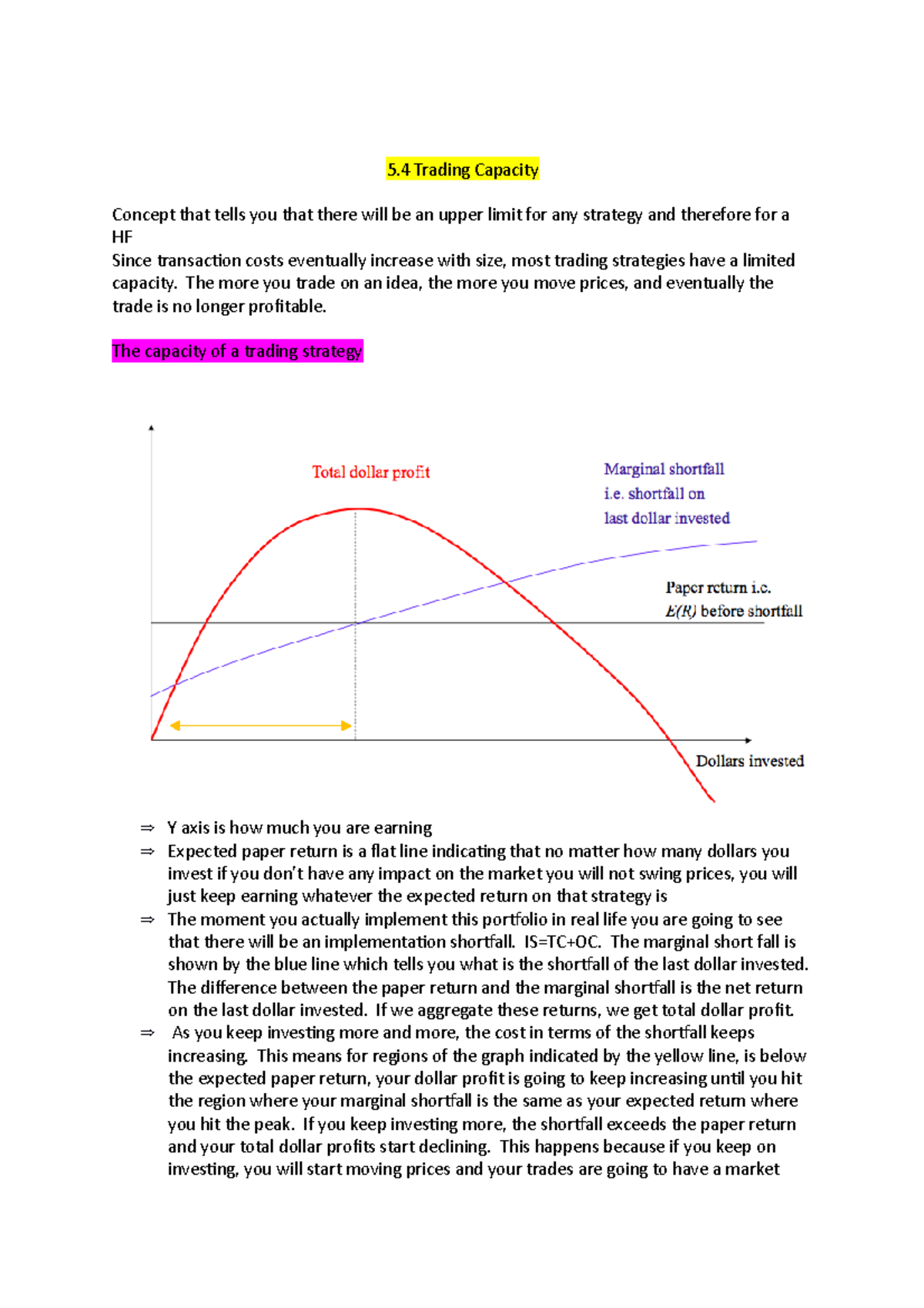 Trading capacity - 5 Trading Capacity Concept that tells you that there ...