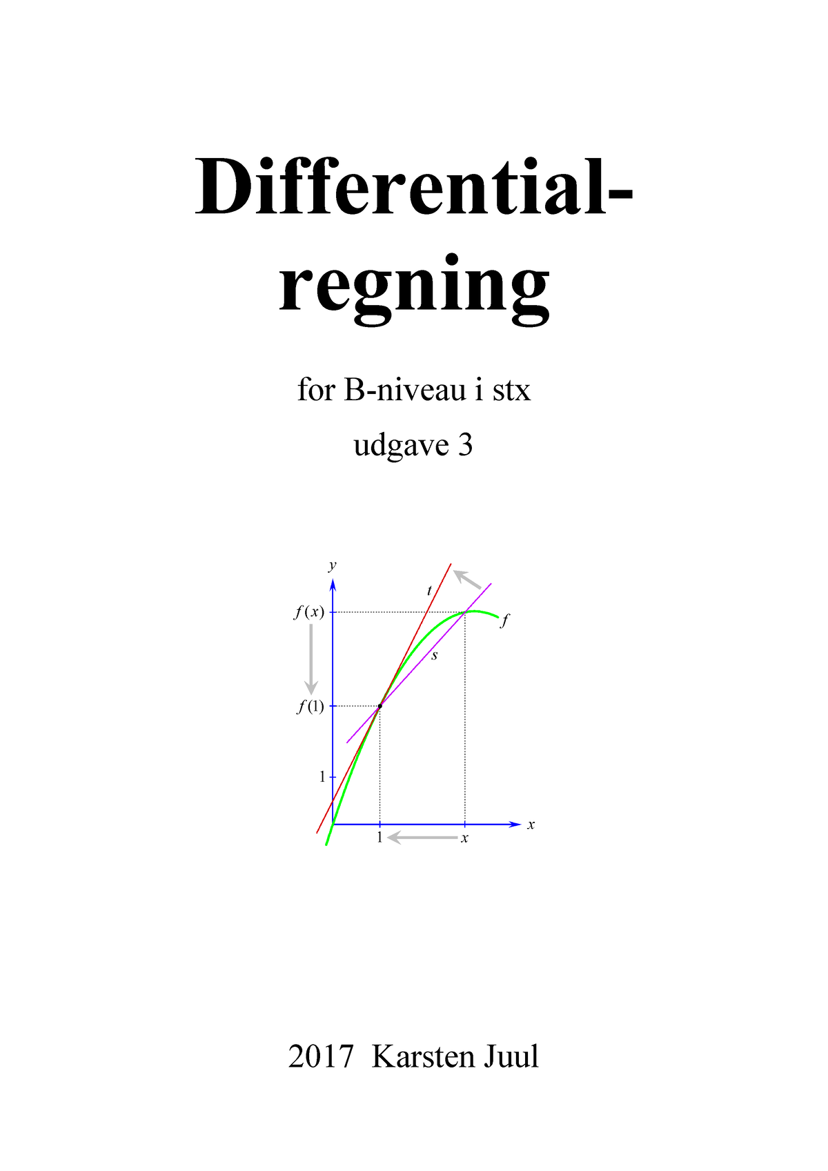 Differentialregning - God - Differential- Regning For B-niveau I Stx ...