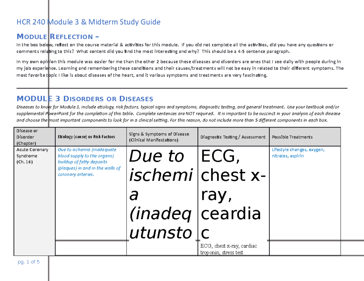 HCR 240 Module 3 Learning Guide - MODULE REFLECTION – In The Box Below ...