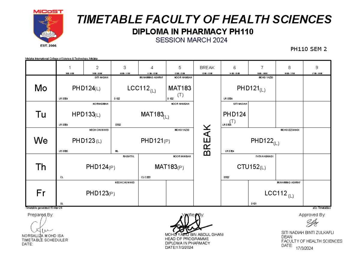 Jadual PH110 - TIMETABLE FACULTY OF HEALTH SCIENCES DIPLOMA IN PHARMACY ...