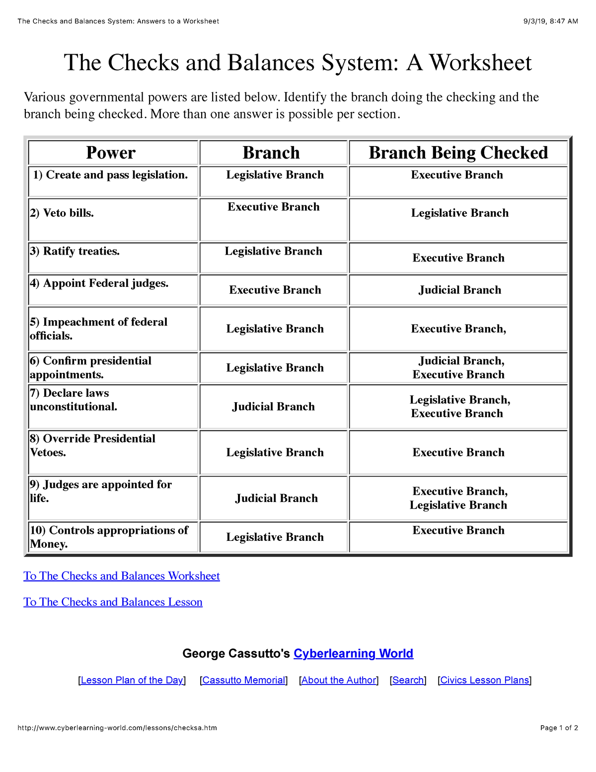 The Checks And Balances System Answers To A Worksheet PSCI 1100 UNOMAHA StuDocu