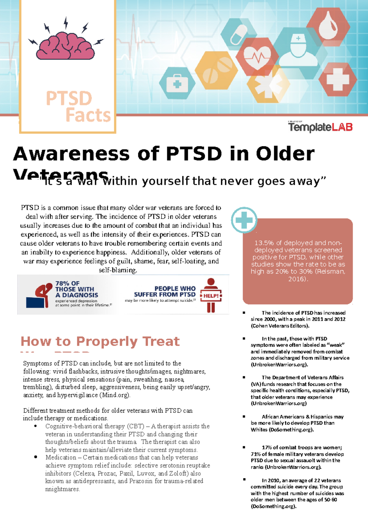 PTSD in Older Veterans - Professor Dunkle - The incidence of PTSD has ...